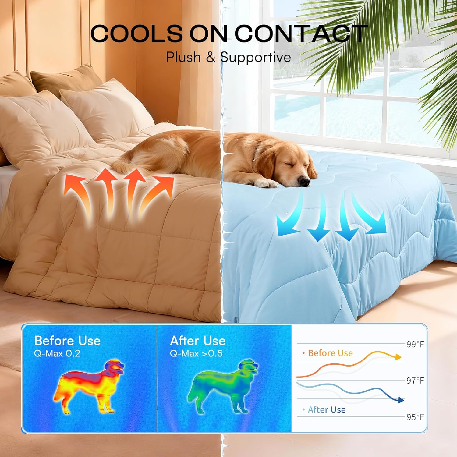 Cooling Pet Blanket, Lightweight Throw for Dogs & Cats, Suitable for Couch, Crate & Bed - Image 2