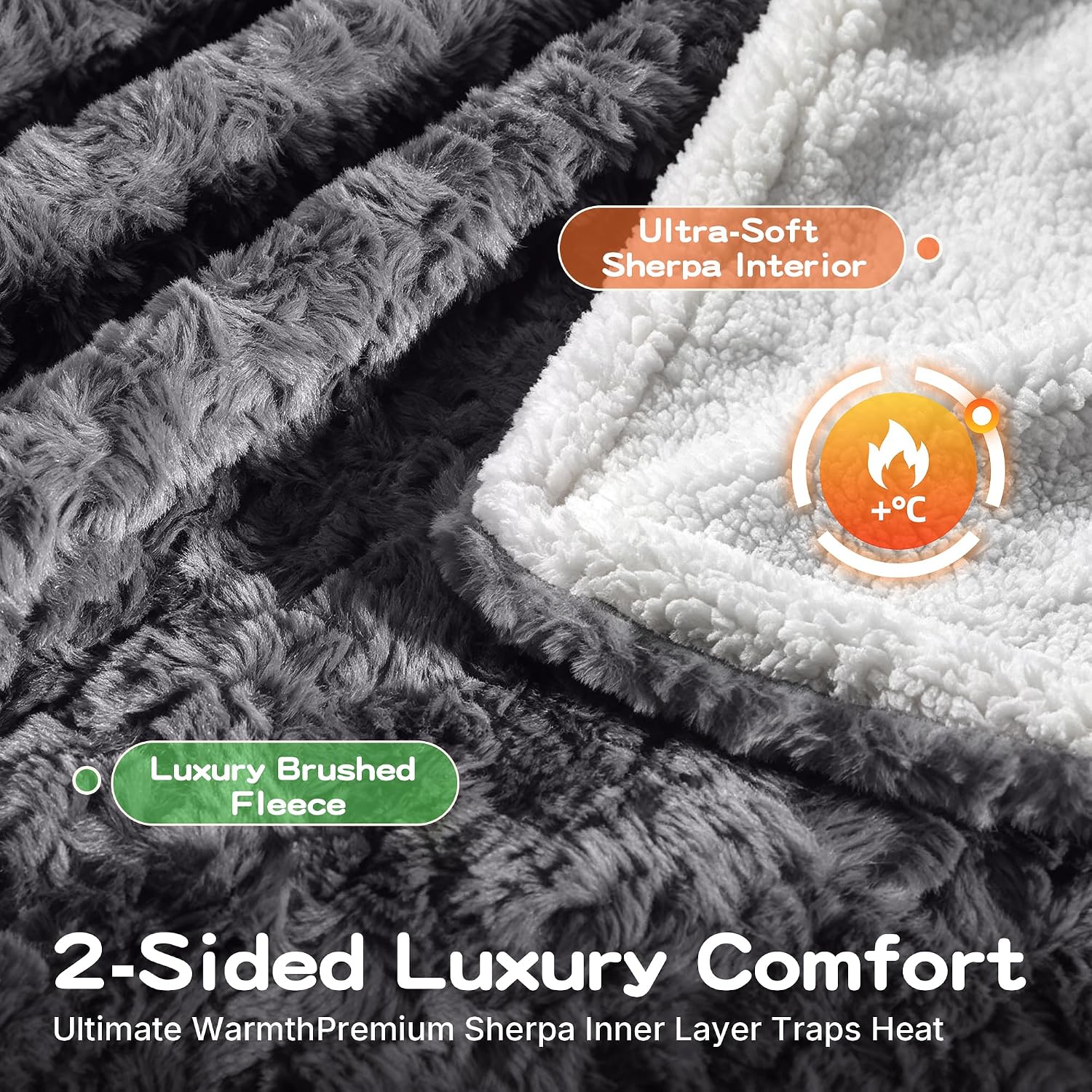 Soft Faux Fur & Sherpa Cat Blanket, Cozy Throw for Indoor Cats - Image 2